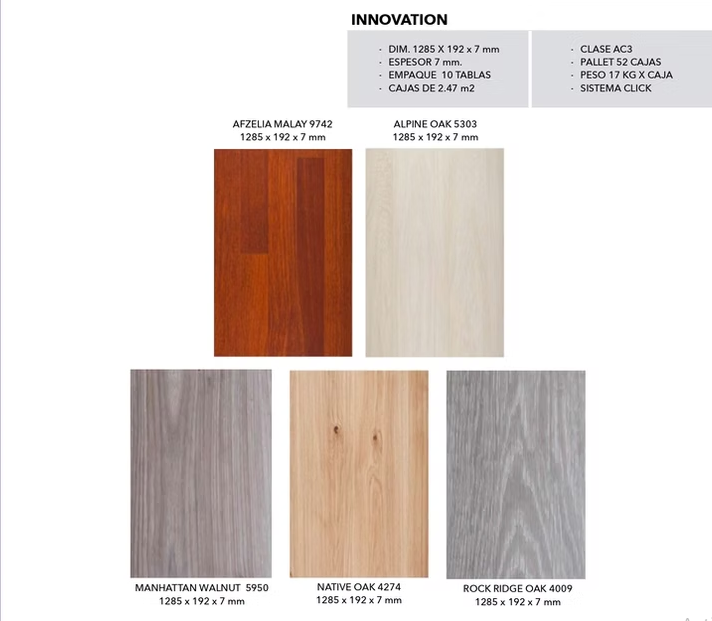 Pisos laminados modelo Innovation