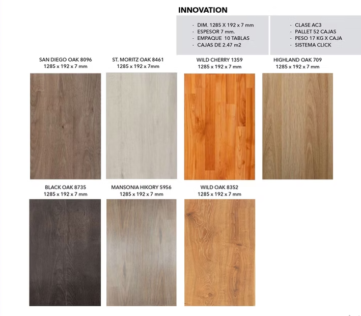 Pisos laminados modelo Innovation